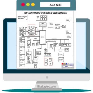 Asus A8N Laptop Schematic