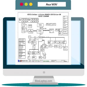 Asus W3V Laptop Schematic