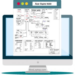Acer Aspire 1600 Laptop Schematic