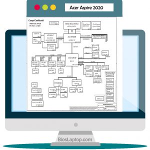 Acer Aspire 2020 Laptop Schematic