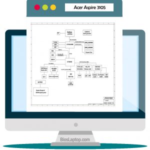 Acer Aspire 3105 Laptop Schematic