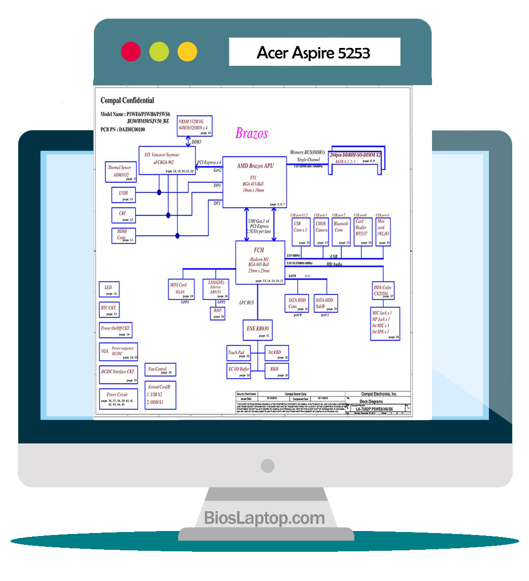 Acer Aspire 5253 Fiche Technique – EIYR