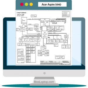 Acer Aspire 5940 Laptop Schematic