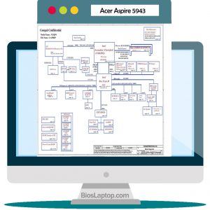 Acer Aspire 5943 Laptop Schematic