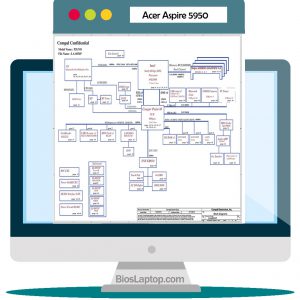 Acer Aspire 5950 Laptop Schematic