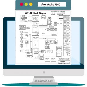 Acer Aspire 7540 Laptop Schematic