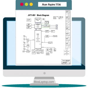 Acer Aspire 7736 Laptop Schematic