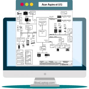 Acer Aspire E1 572 Laptop Schematic