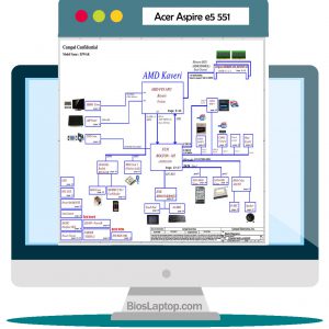 Acer Aspire E5 551 Laptop Schematic