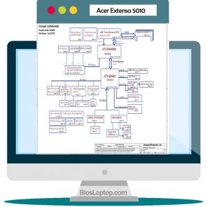 Acer Extensa 5010 Laptop Schematic