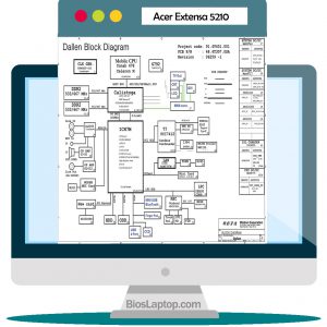 Acer Extensa 5210 Laptop Schematic