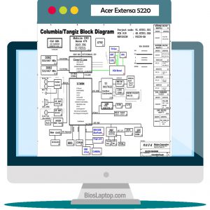 Acer Extensa 5220 Laptop Schematic