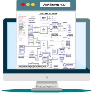 Acer Extensa 7630 Laptop Schematic