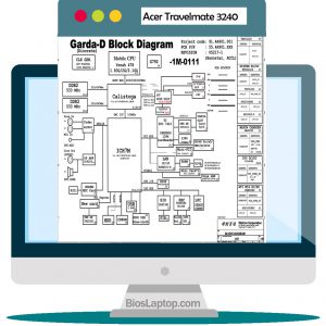 Acer Travelmate 3240 Laptop Schematic