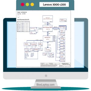Lenovo 3000 C200 Laptop Schematic