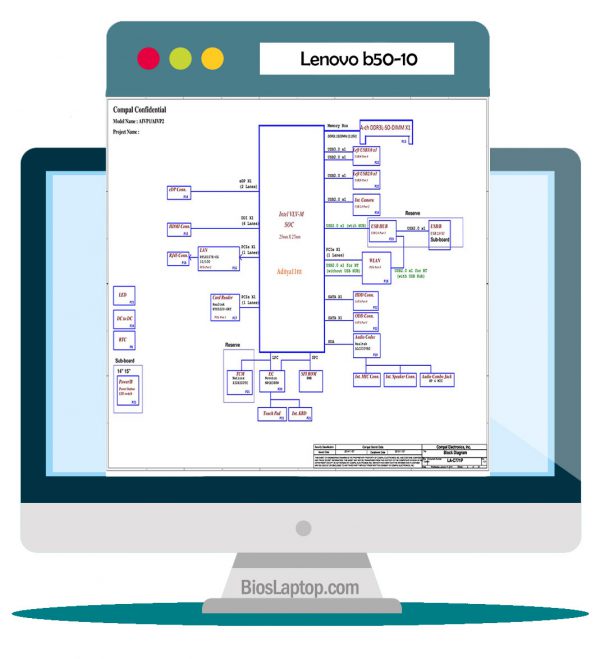 Lenovo B50-10 Laptop Schematic