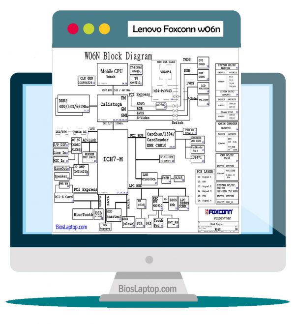 Lenovo FOXCONN W06N Laptop Schematic