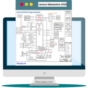 Lenovo Ideacentre A700 Laptop Schematic