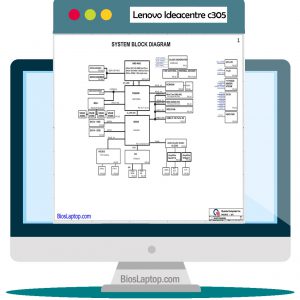 Lenovo Ideacentre C305 Laptop Schematic