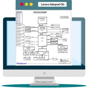 Lenovo Ideapad F30 Laptop Schematic