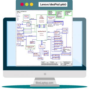 Lenovo Ideapad G460 Laptop Schematic