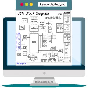 Lenovo Ideapad Y510 Laptop Schematic
