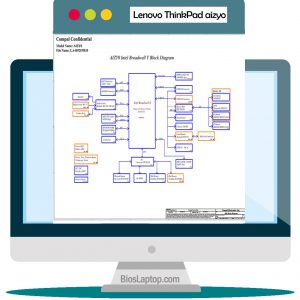 Lenovo Thinkpad Aizyo Laptop Schematic