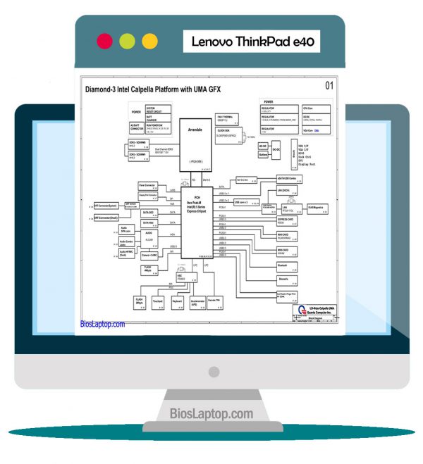 Lenovo Thinkpad E40 Laptop Schematic