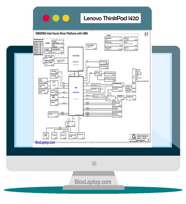 Lenovo Thinkpad L420 Laptop Schematic