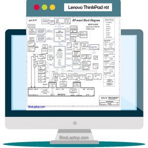 Lenovo Thinkpad R61 Laptop Schematic