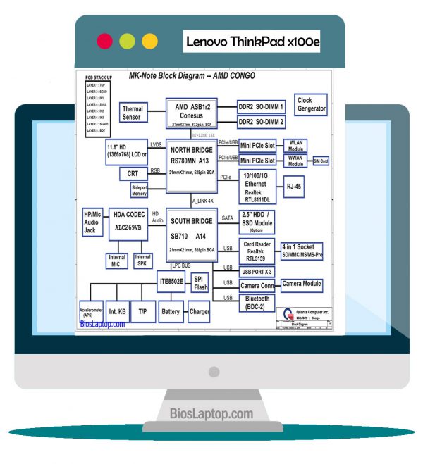 Lenovo Thinkpad X100E Laptop Schematic