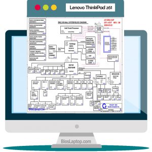 Lenovo Thinkpad Z61 Laptop Schematic