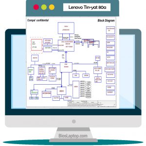 Lenovo Tin Yat 80A Laptop Schematic