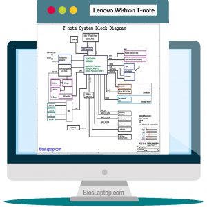 Lenovo Wistron T Note Laptop Schematic